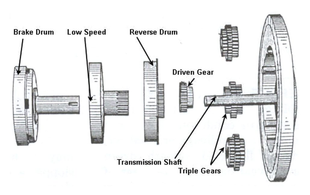 Automata váltó javítás, felújítás, s-tronic, triptronic, DSG